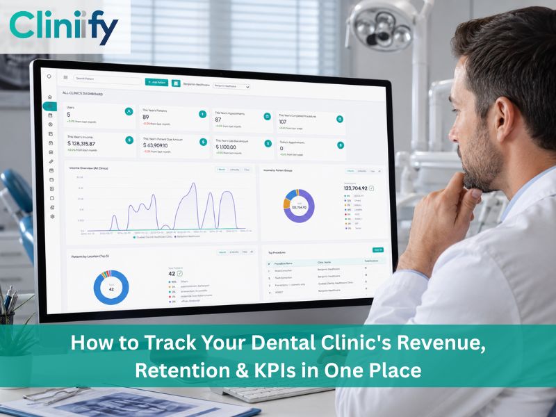 Dentist reviewing the Cliniify dental clinic analytics dashboard showing revenue reports, patient retention metrics, and KPI tracking for a Canadian dental clinic.